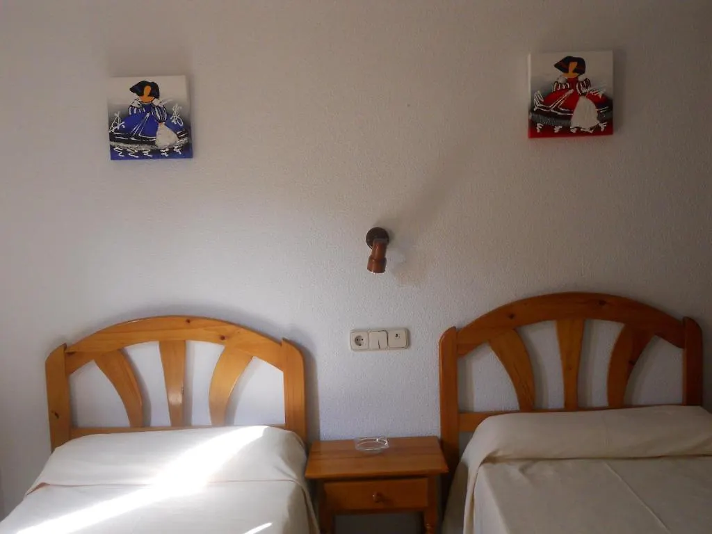 Hostal El Descanso Madrid Spain